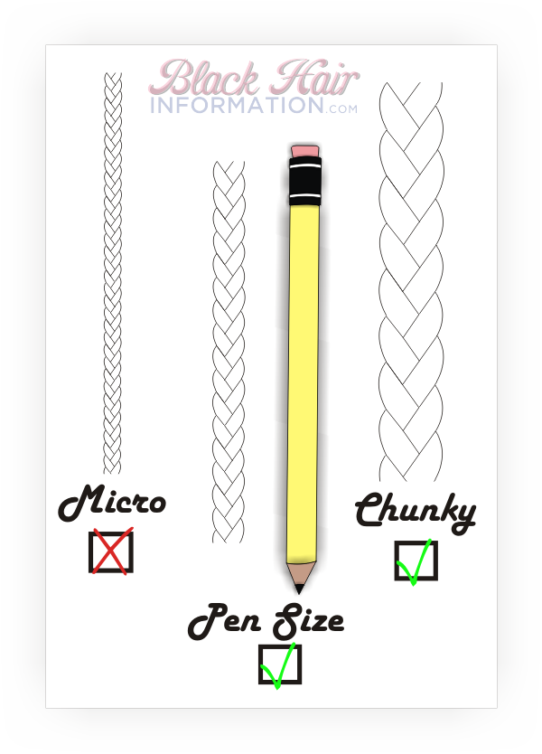 Box Braid Size Chart