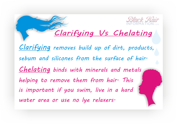 Clarifying vs chelating natural and relaxed black hair