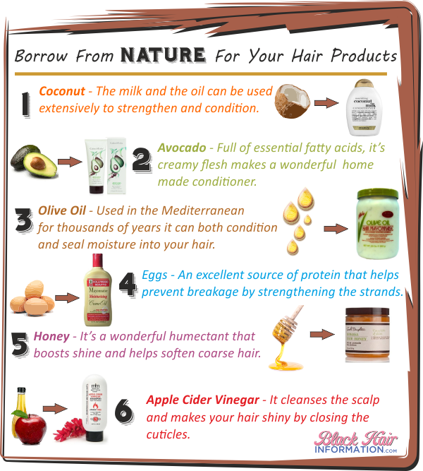 PCT - Borrow from nature for your hair products