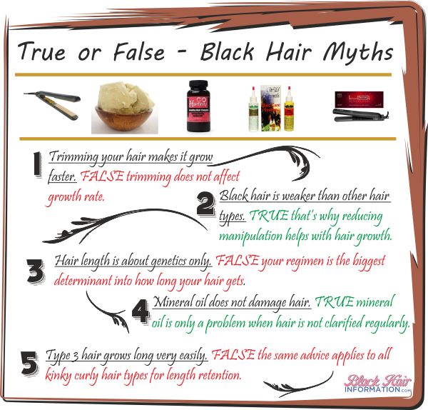 True Or False - Black Hair Myths