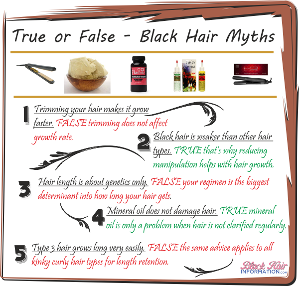 ostcard tips true or false black hair myths