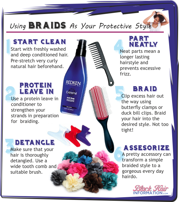 Using Braids As Your Protective Style