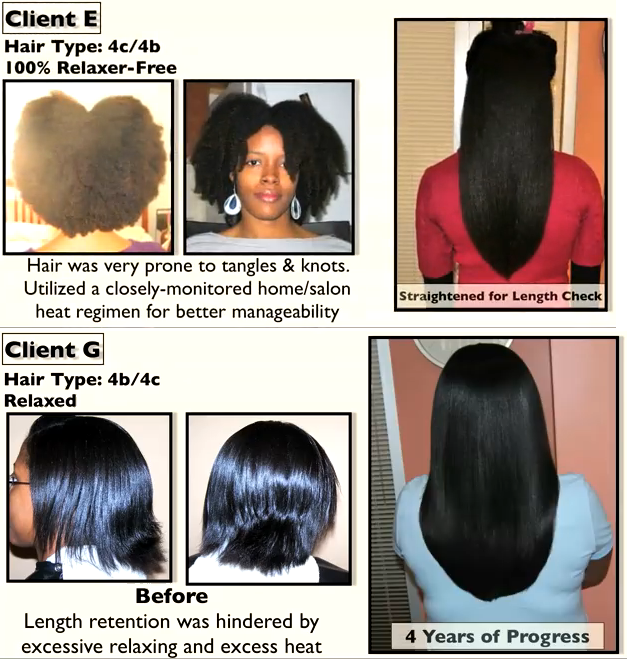 African american wig outlet videos