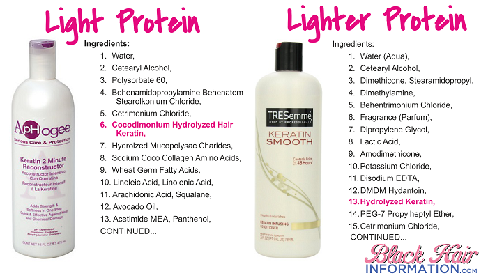 Protein treatment for on sale natural hair