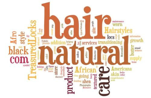 natural-hair-words