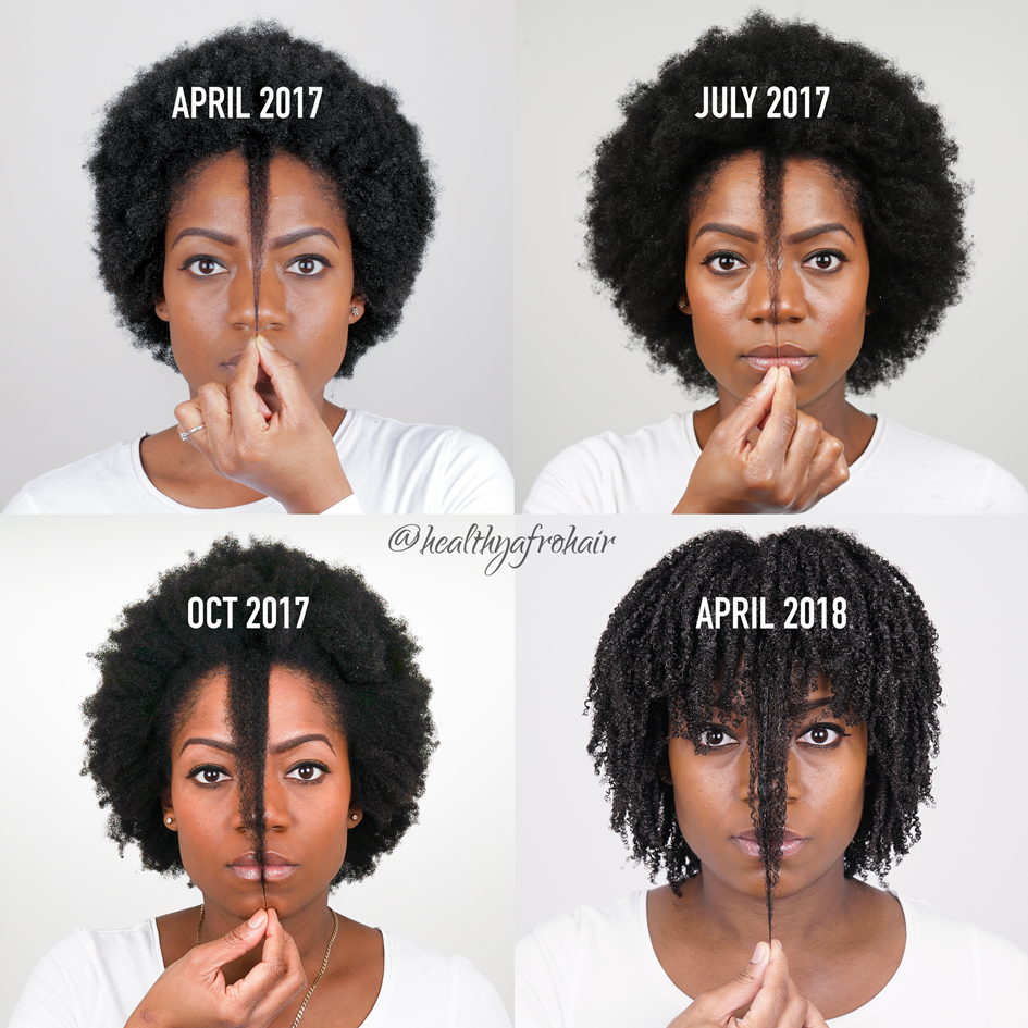 hair growth length in a year